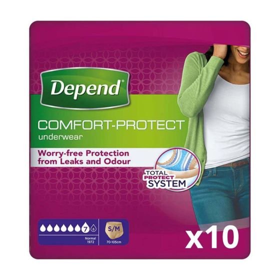 Depend Underwere Women (S/M) 9 Diapers